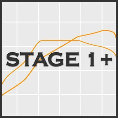 Stage1 plus + Remap portfolio
