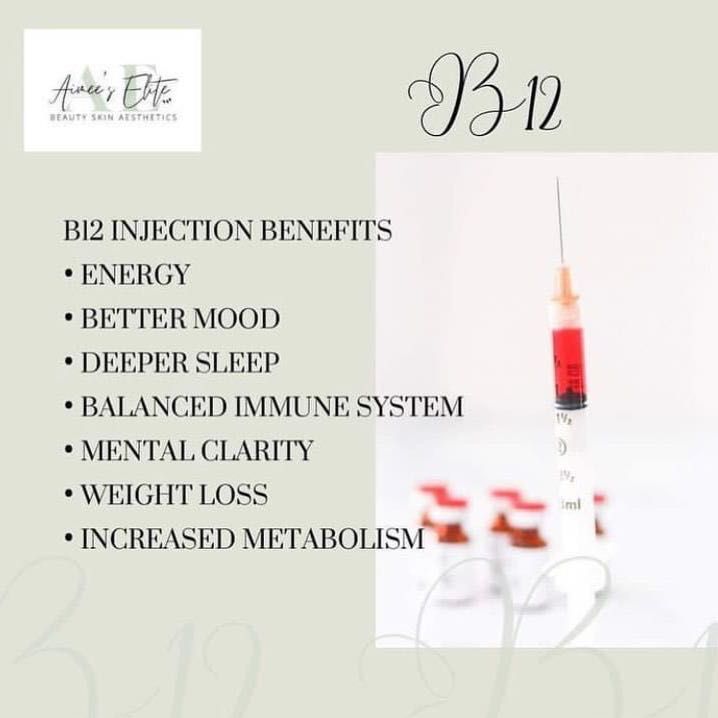 Vitamin B12 portfolio