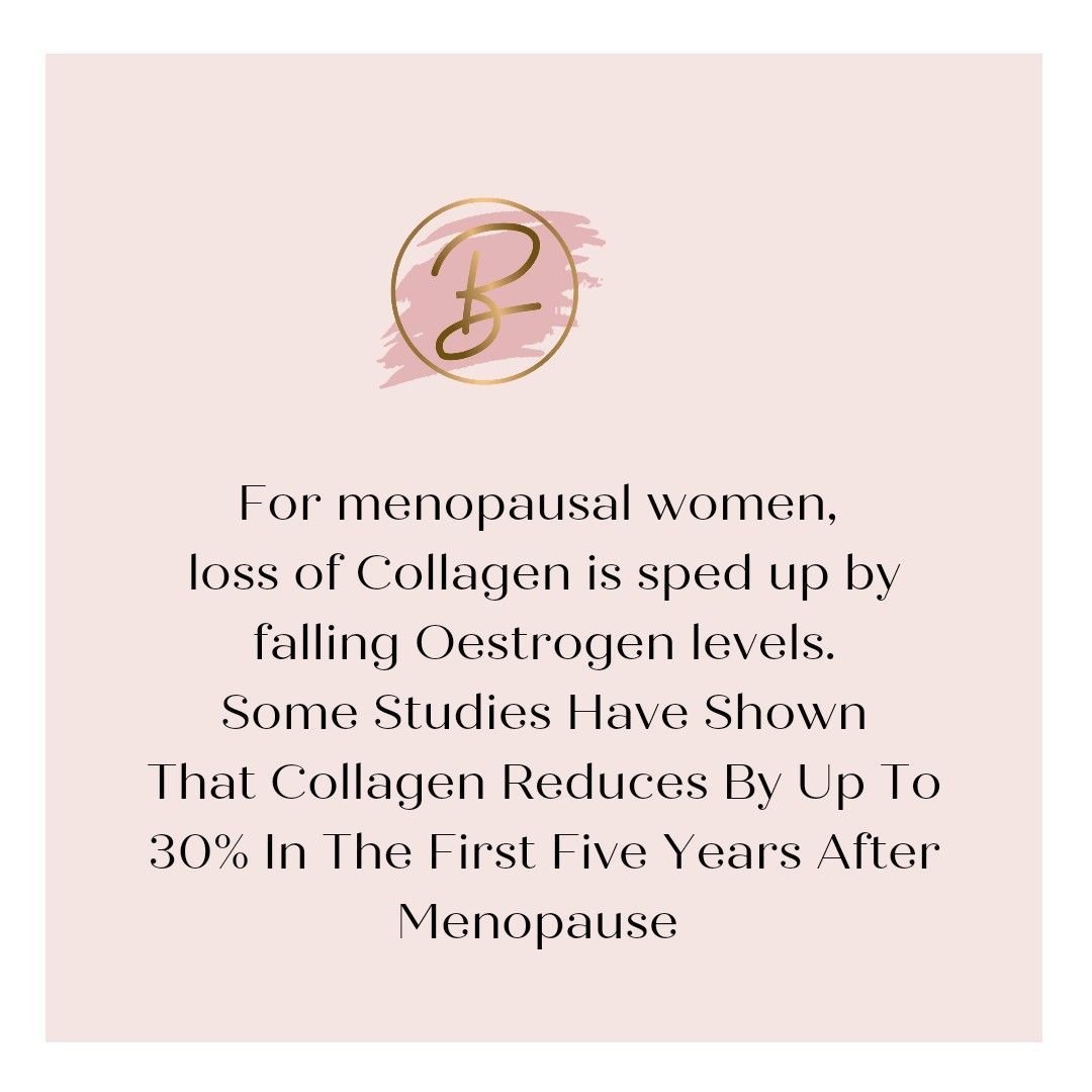 Me & My Menopause portfolio
