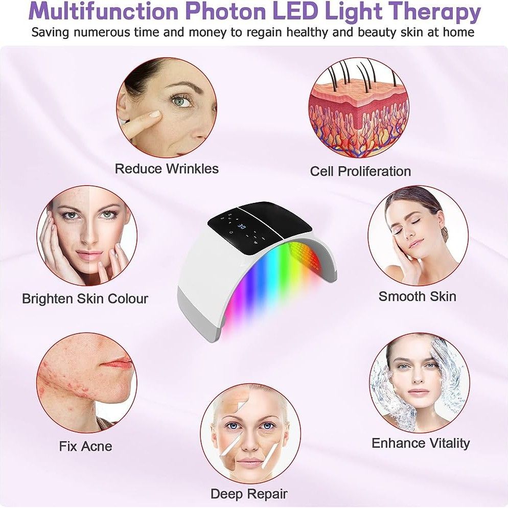 LED light therapy portfolio