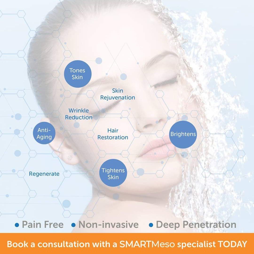 Smart Meso Ha & Vit C Skin Rejuvenation  Facial portfolio