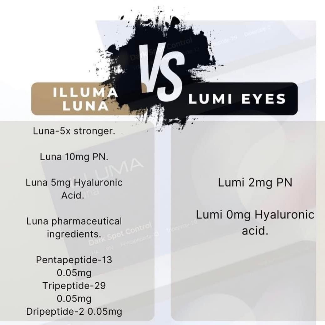 iLLUMA Luna under eye Booster portfolio