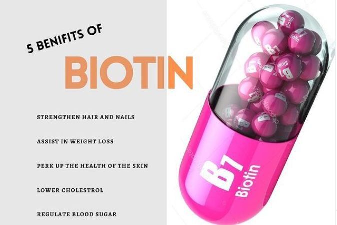 Biotin injections portfolio
