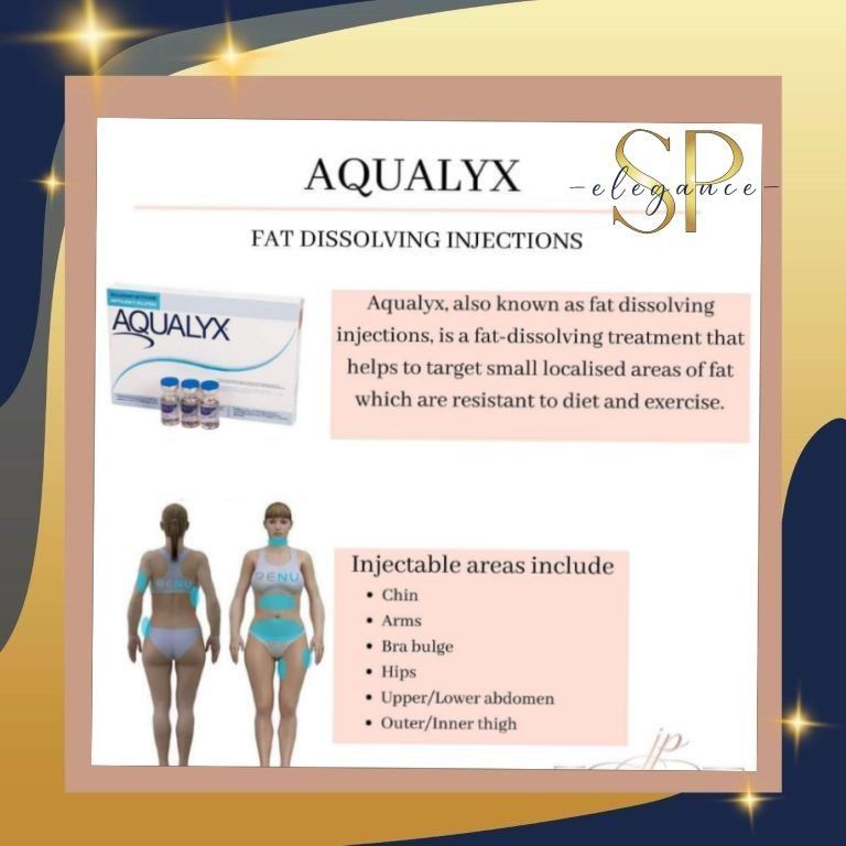 Aqualyx (fat dissolving) chin portfolio