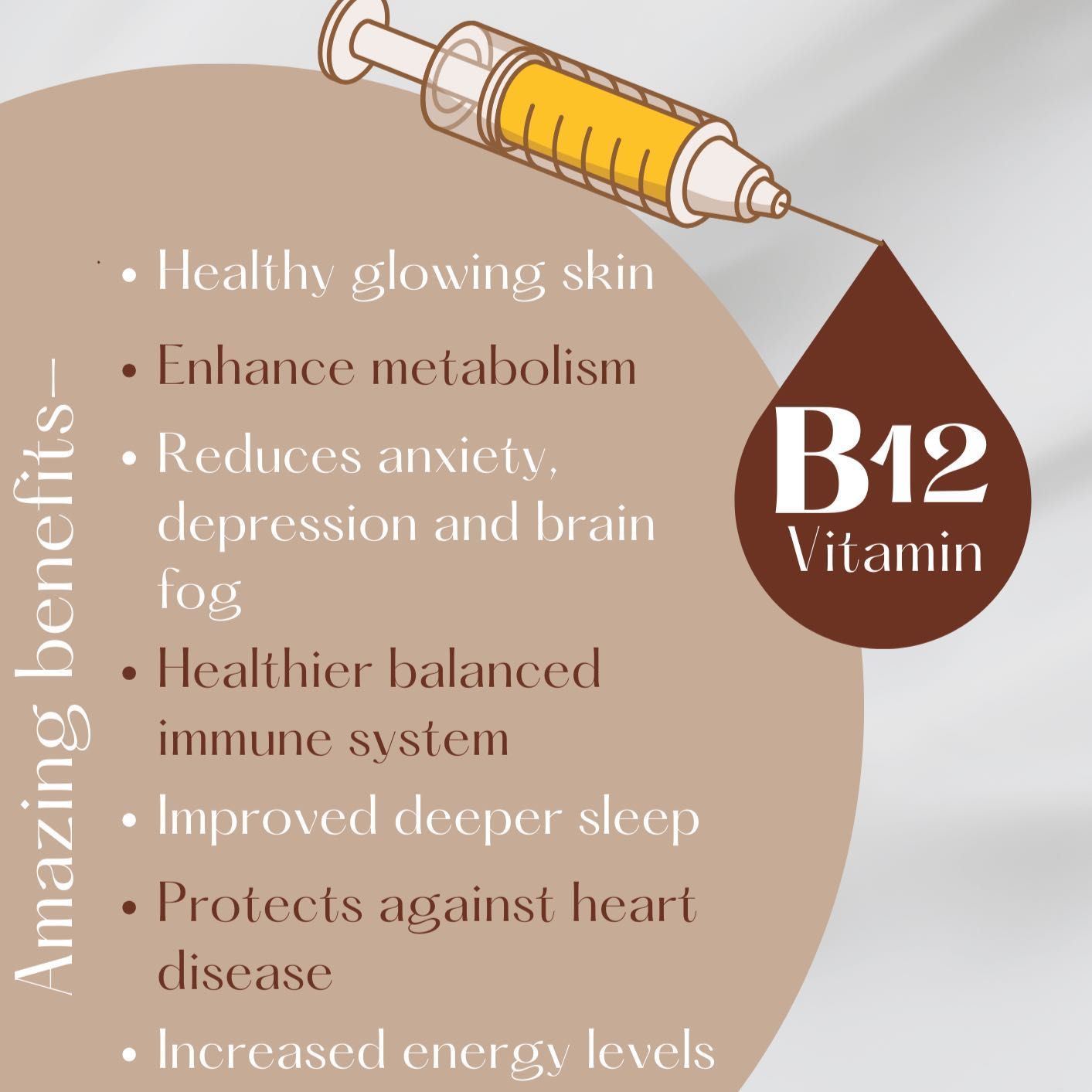 Vitamin B12 (12 month course) portfolio