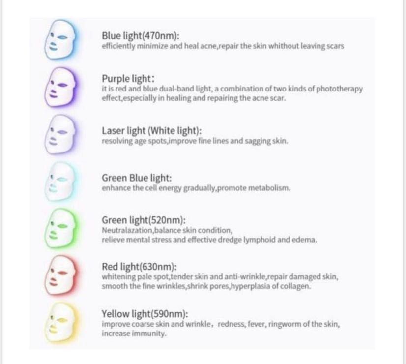 LED light therapy - add onto any facial portfolio