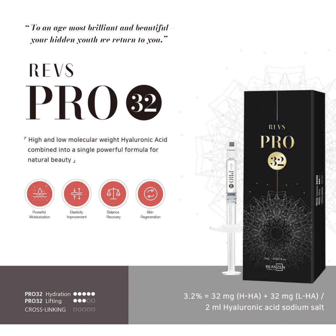 Rev PRO 32 Skin booster 2 treatments portfolio