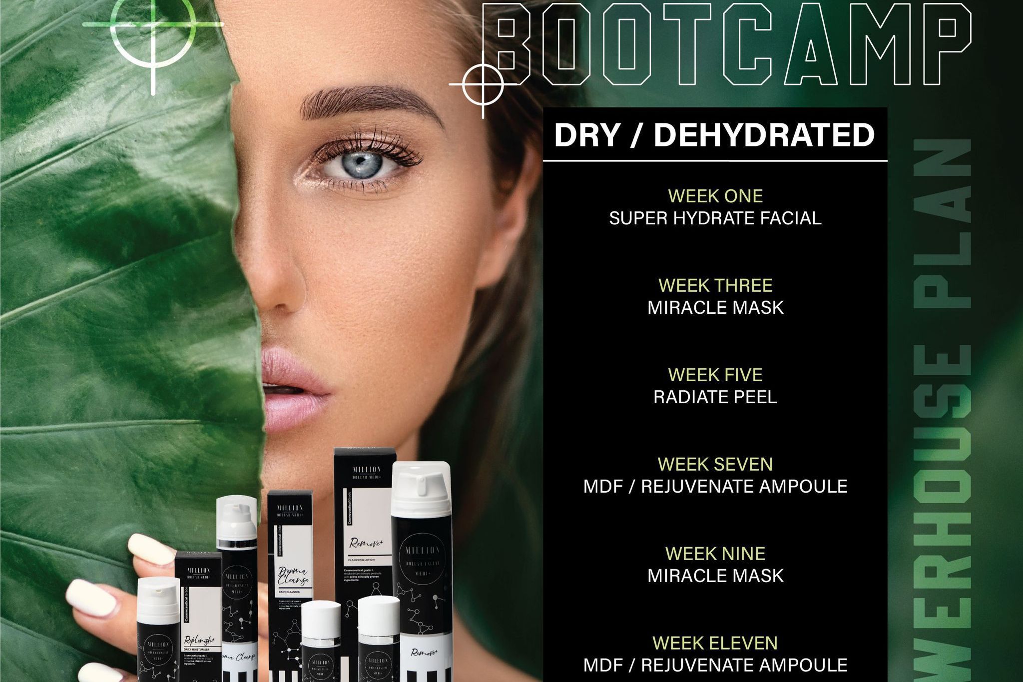 Dry/ Dehydrated Skin portfolio