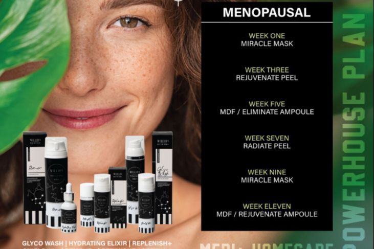 Menopausal Skin portfolio