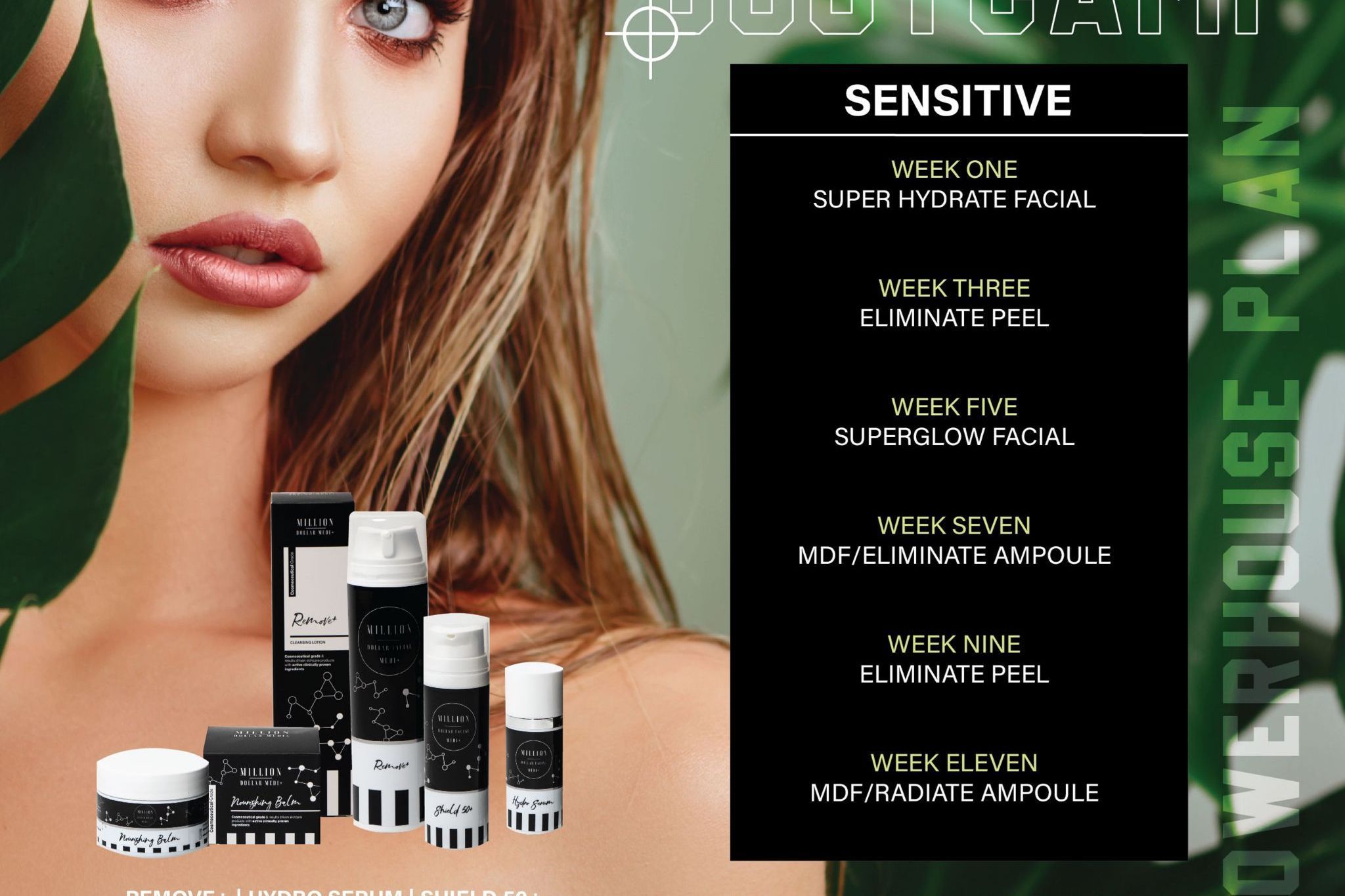 Sensitive Skin portfolio