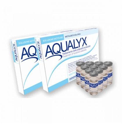 Aqualyx 2 chin removal treatments! portfolio