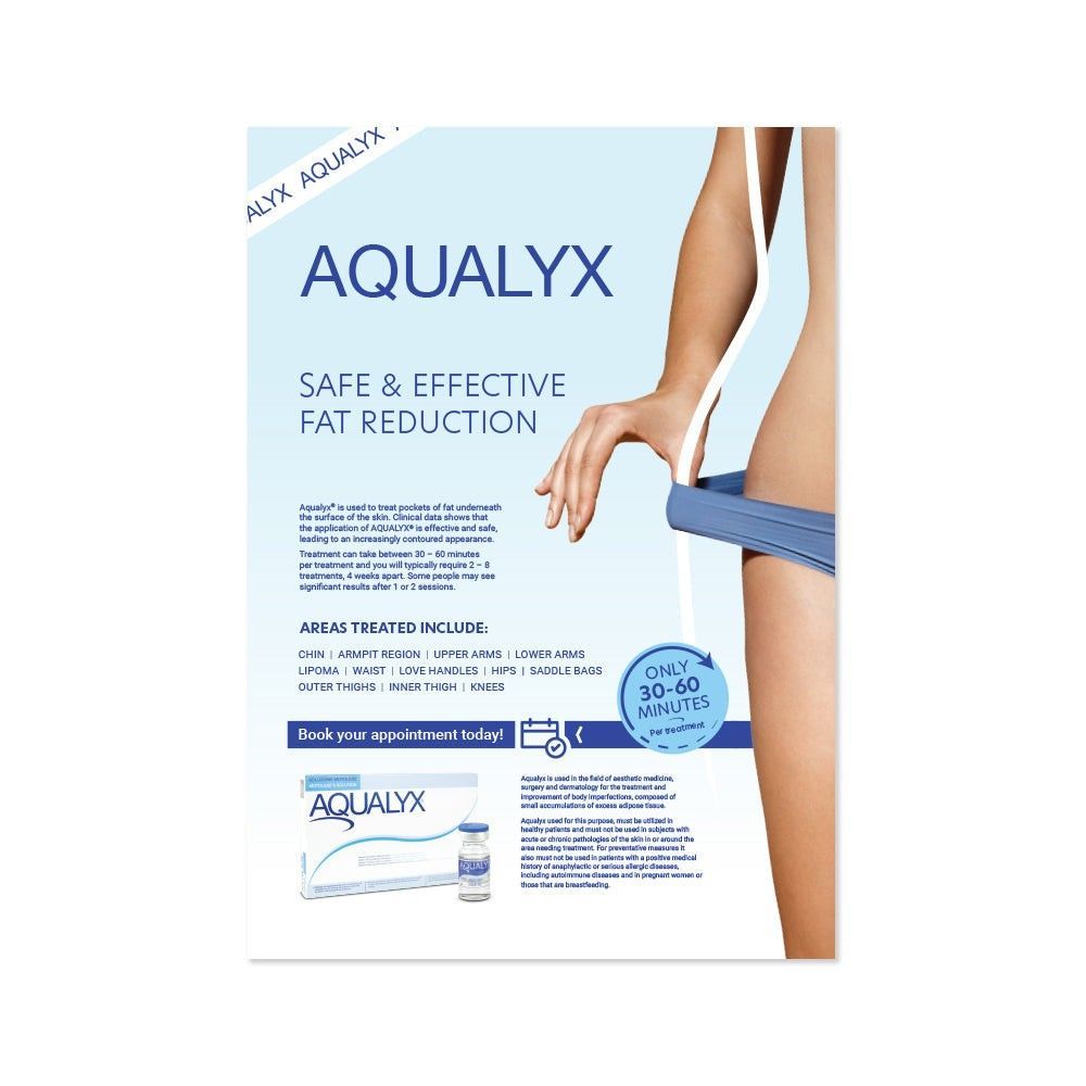 Aqualyx Fat Dissolving Small Area portfolio