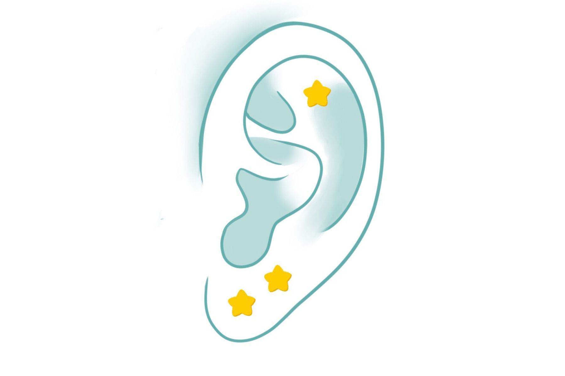 Ear Curation Consultation portfolio