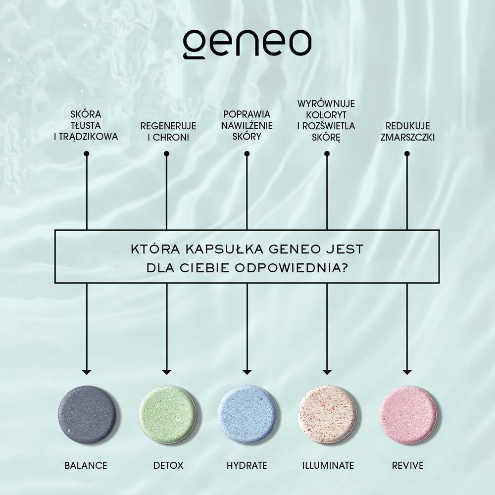 Portfolio usługi GeneO zabieg na twarz, szyję i dekolt