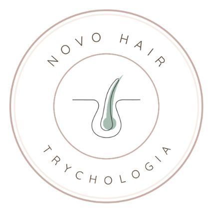 Gabinet trychologiczny Novo.Hair, Al. Jana Pawła II 19, 44-240, Żory