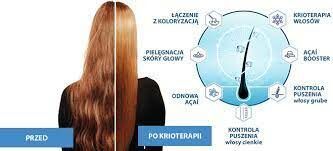 Portfolio usługi ACAI BOOSTER ochronny rytuał włosy długie  + CA...