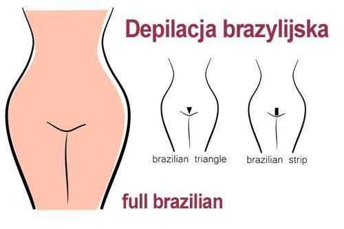Portfolio usługi Depilacja woskiem - głębokie bikini (brazylijska)