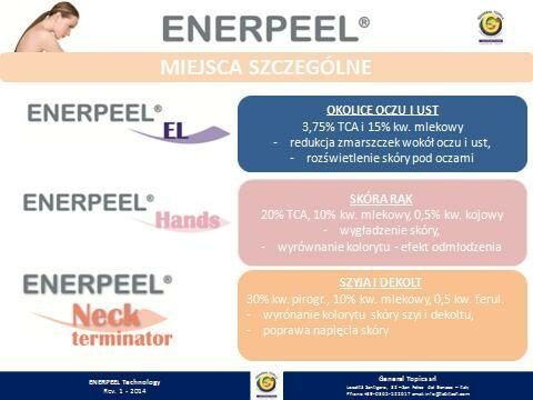Portfolio usługi Peeling medyczny ENERPEEL EL