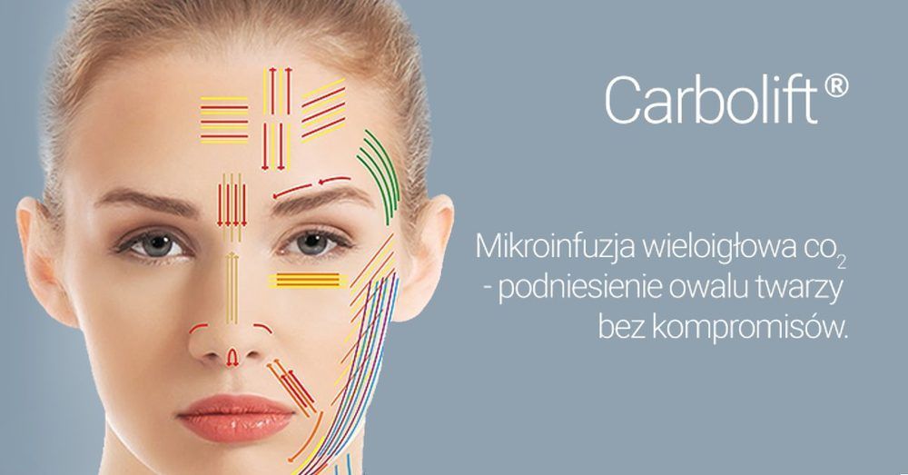 Portfolio usługi CARBOLIFT® – terapia mezoterapii mikroigłowej CO2