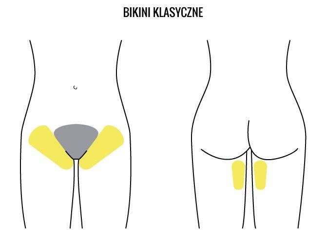 Portfolio usługi Bikini klasyczne