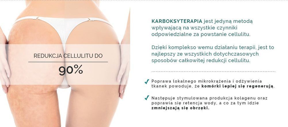 Portfolio usługi Karboksyterapia Pośladki