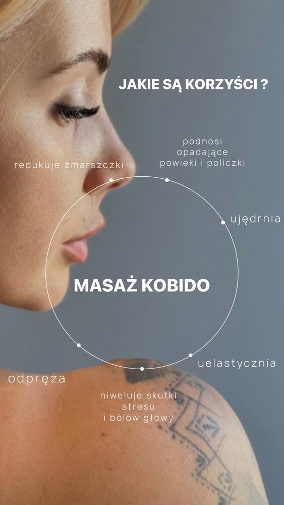 Portfolio usługi Masaż Kobido - intensywny masaż anti age 60 min.