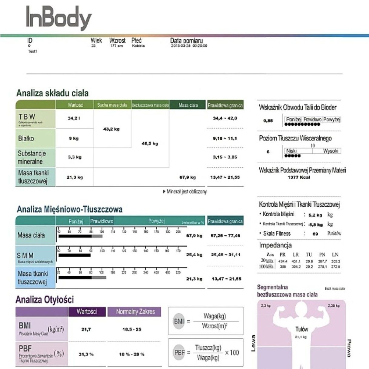 Portfolio usługi Analiza składu ciała