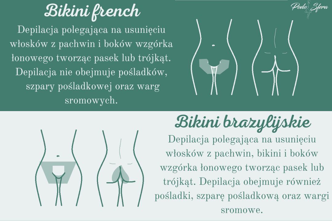 Portfolio usługi Depilacja woskiem - Bikini French