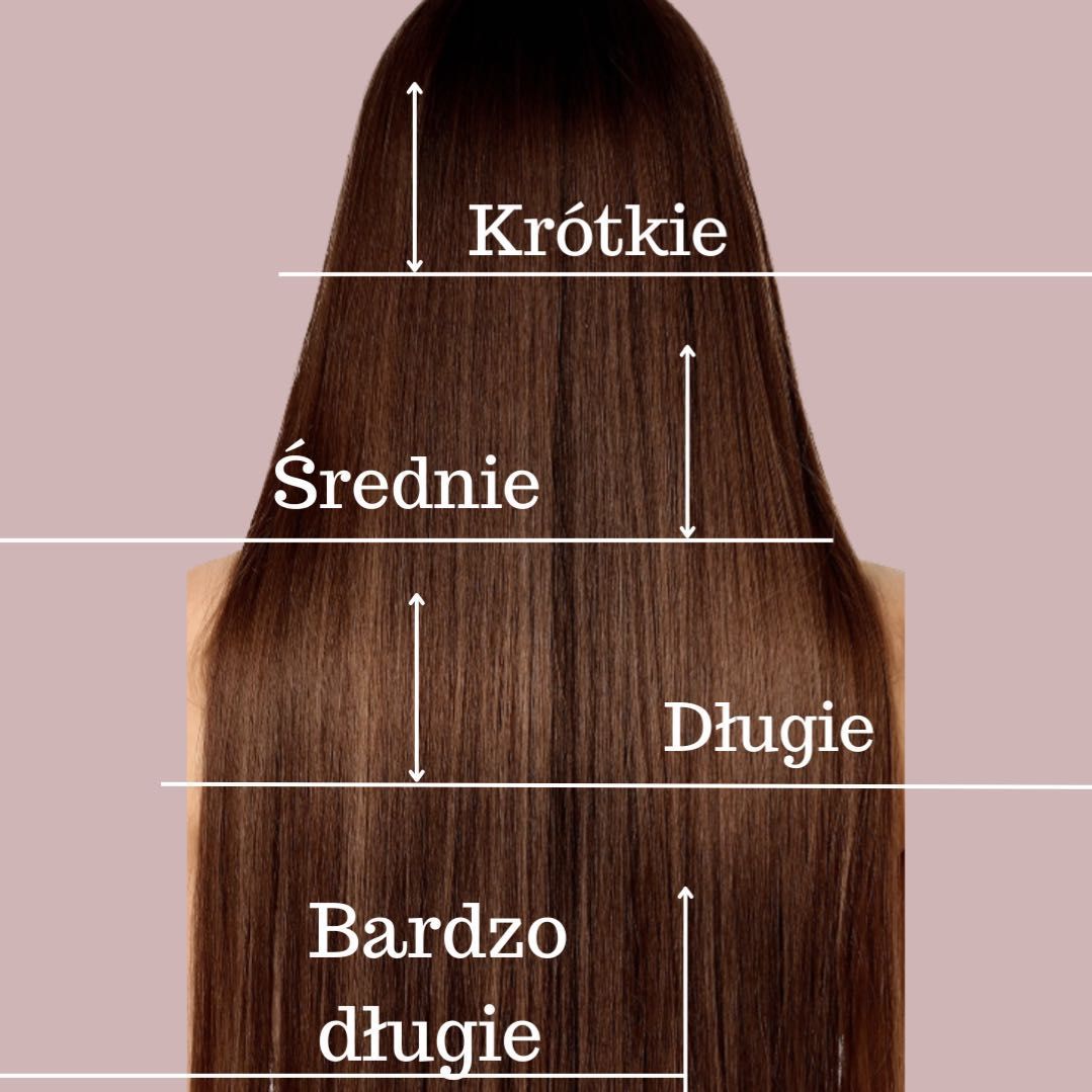 Portfolio usługi Balayage, ombre / włosy długie od 550,00 zł +