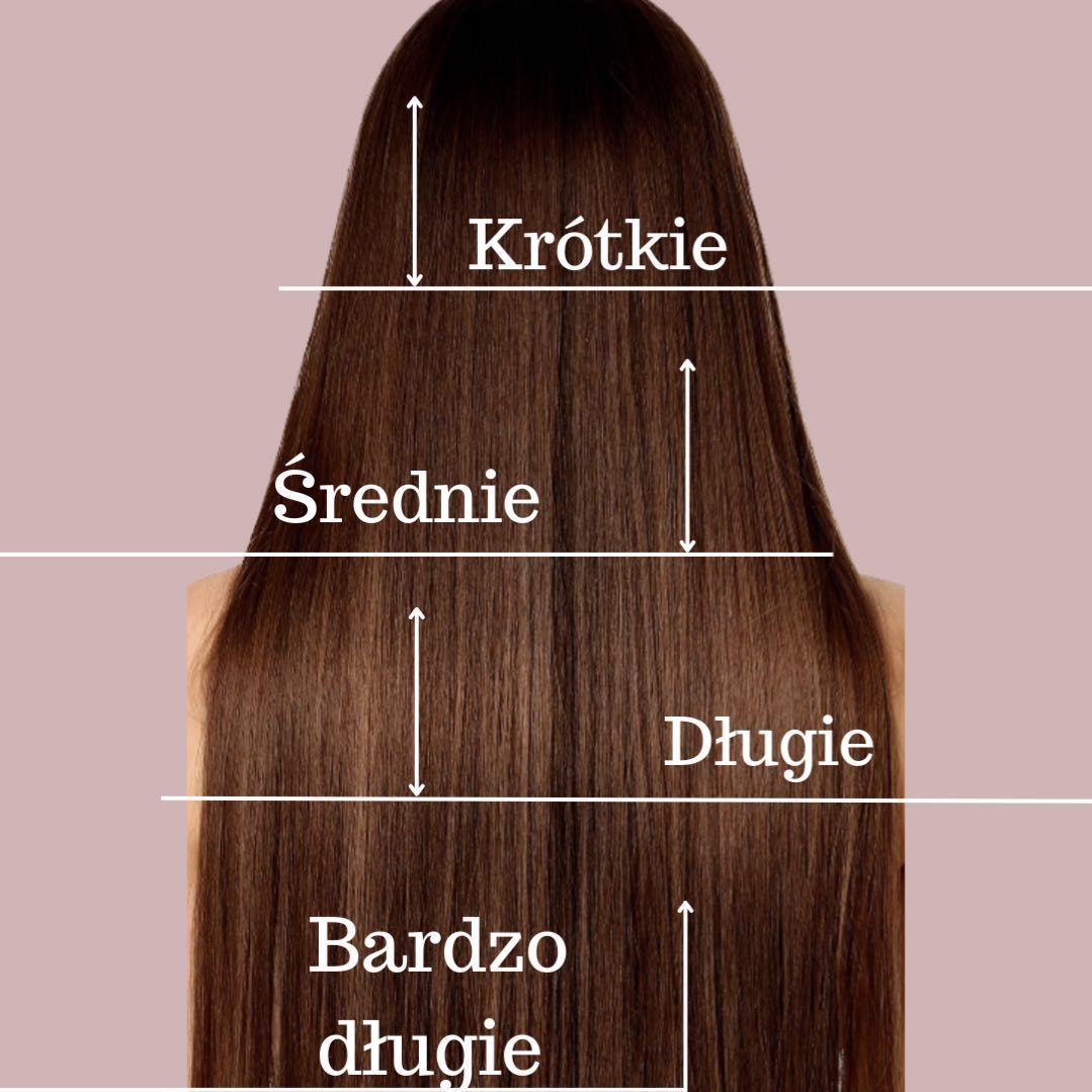 Portfolio usługi Balayage,ombre/włosy średnie od 450,00 zł +