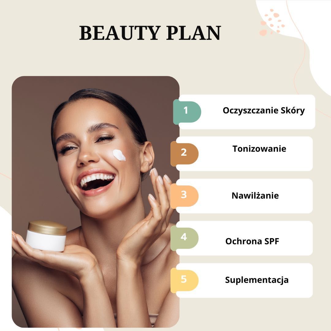 Portfolio usługi Beauty Plan