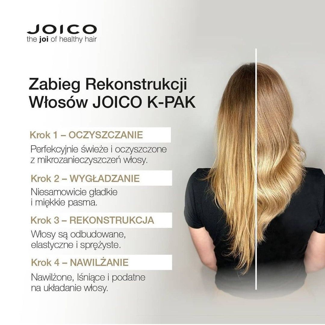 Portfolio usługi Zabieg Rekonstrukcji JOICO K-PAK