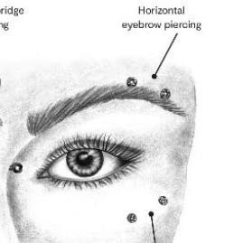 Portfolio usługi Horizontal eyebrow | PŁATNOŚĆ GOTÓWKĄ