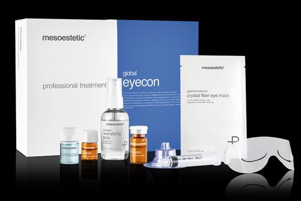 Portfolio usługi Global Eyecon - kompleksowa terapia okolic oka