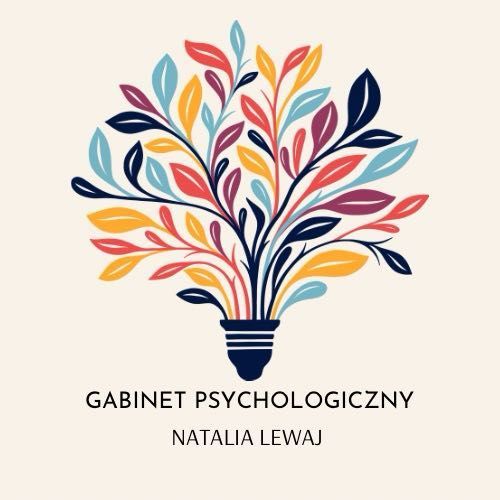 Gabinet Psychologiczny Natalia Lewaj, Zwycięstwa 40A, 42-512, Psary