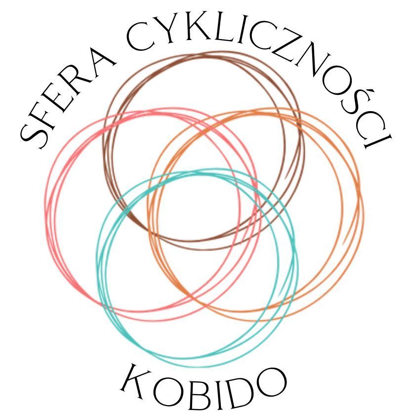 Sfera Cykliczności, Wita Stwosza 39, 35-113, Rzeszów