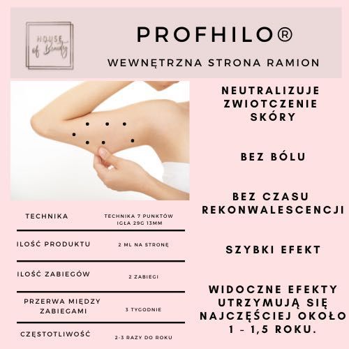 Portfolio usługi PROFHILO® - ramiona 4ml