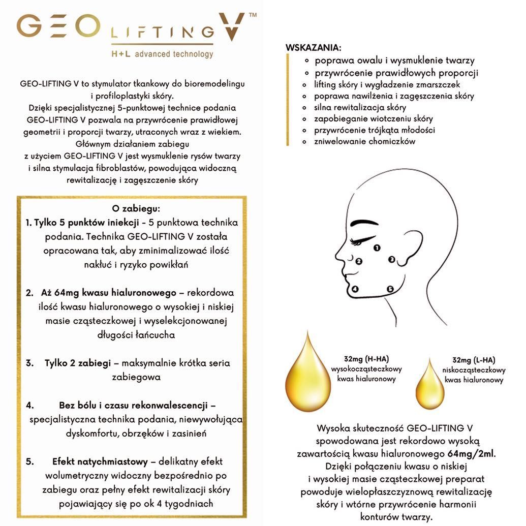 Portfolio usługi GEO-LIFTING V-wysmuklenie rysów twarzy