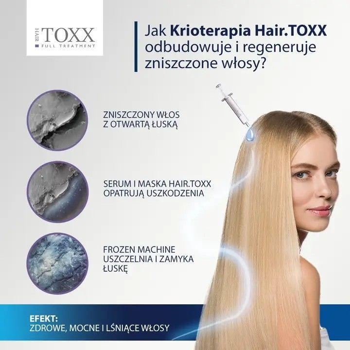 Portfolio usługi Krioterapia Hair Toxx-NOWOSC!