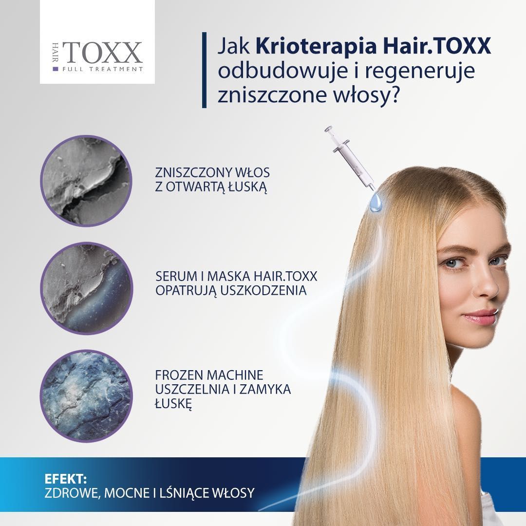 Portfolio usługi Krioterapia❄️ Hair.TOXX -16stopni