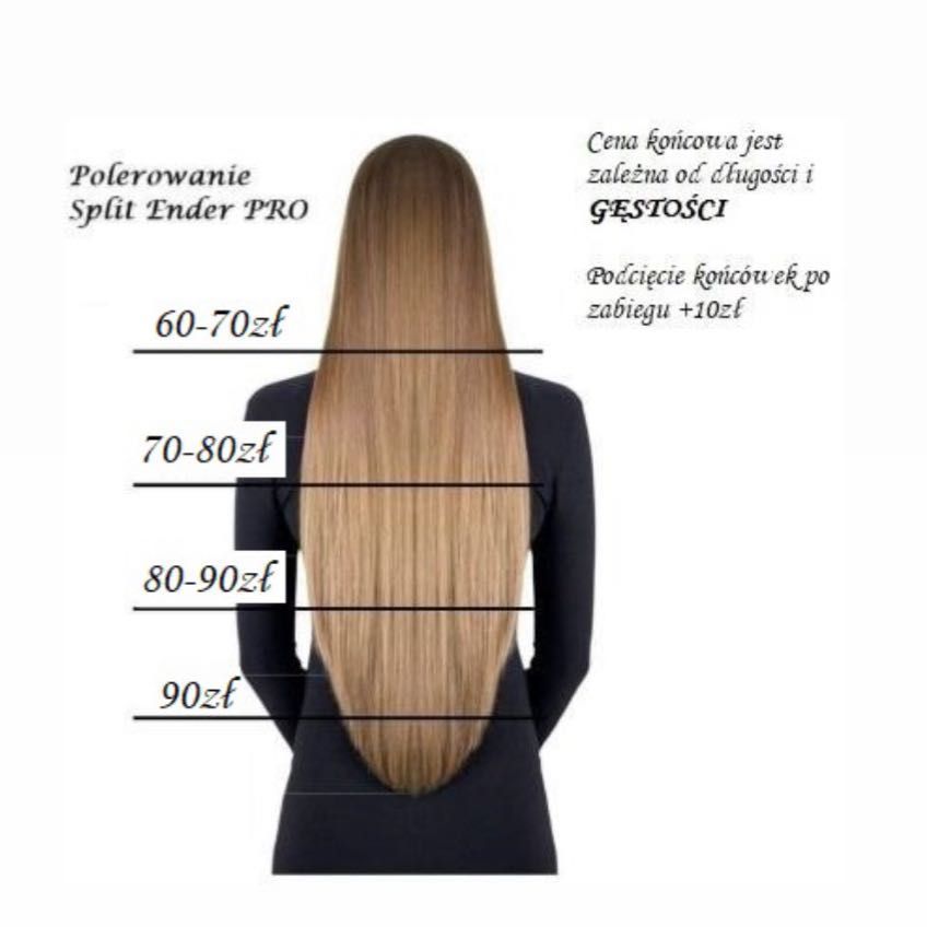 Portfolio usługi Polerowanie włosów SPLIT ENDER PRO - średnie