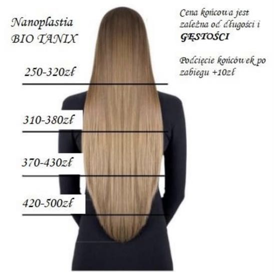 Portfolio usługi NANOPLASTIA - włosy do połowy pleców