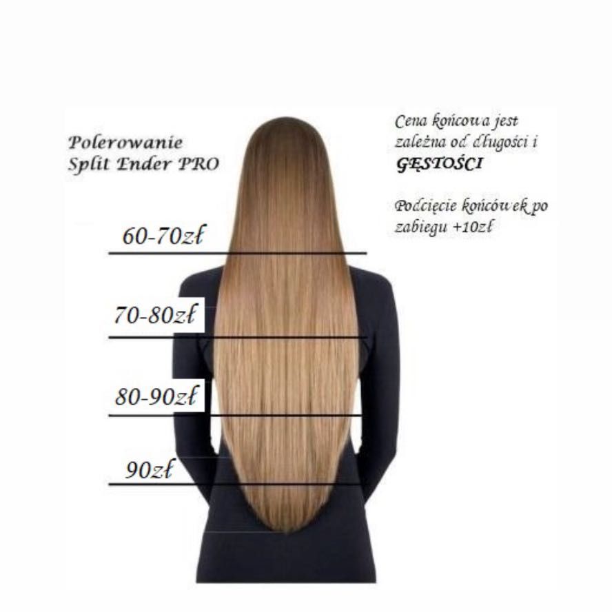 Portfolio usługi Polerowanie włosów SPLIT ENDER PRO - długie